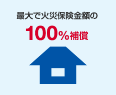 最大で火災保険金額の100%補償