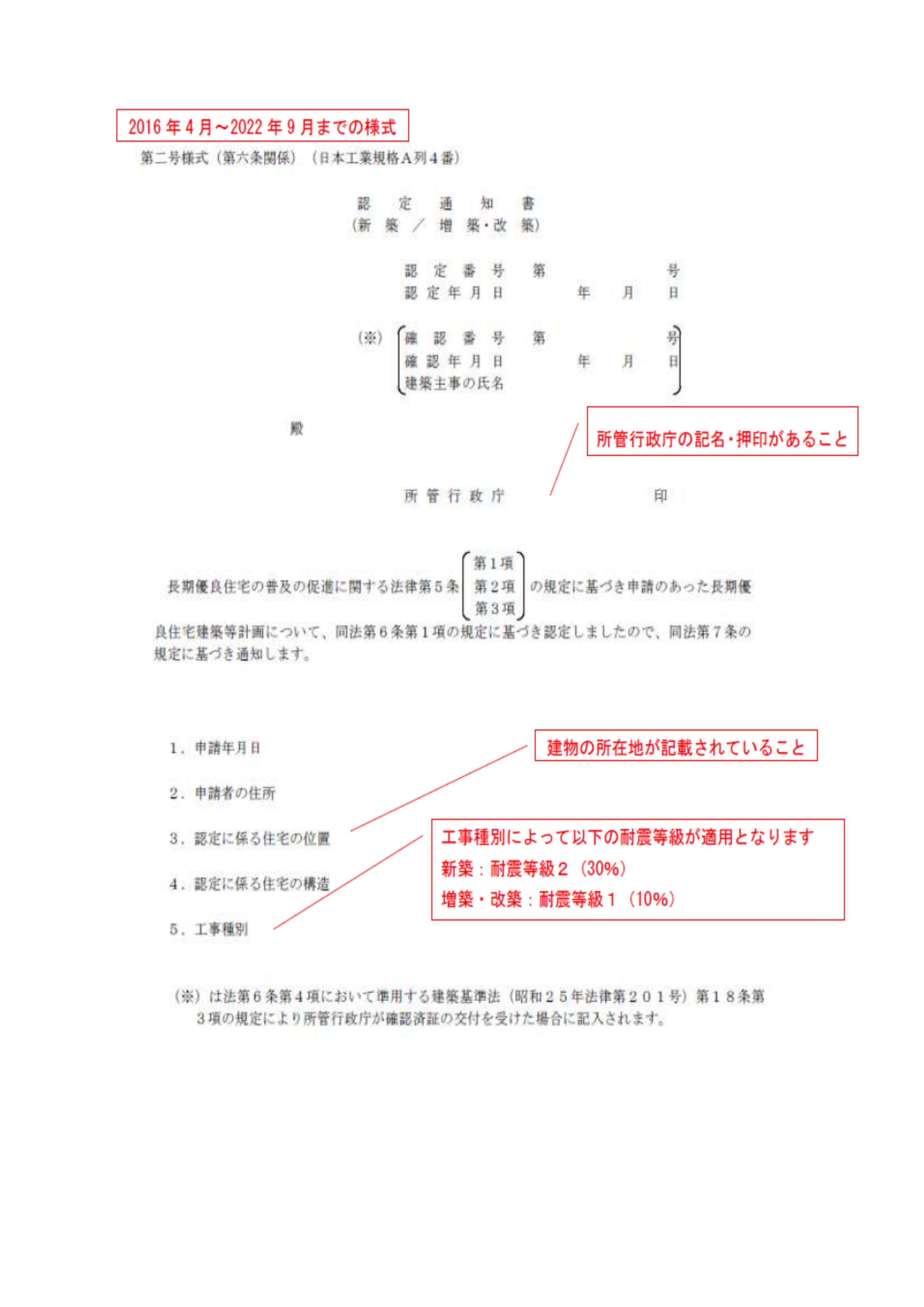 長期優良住宅認定通知書および設計内容説明書 | ダイレクト火災保険